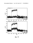 BACTERIOSTATIC OR BACTERIOCIDAL COMPOSITIONS AND METHODS diagram and image