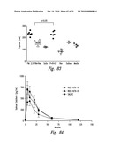 BACTERIOSTATIC OR BACTERIOCIDAL COMPOSITIONS AND METHODS diagram and image