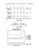 BACTERIOSTATIC OR BACTERIOCIDAL COMPOSITIONS AND METHODS diagram and image