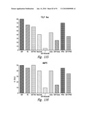 BACTERIOSTATIC OR BACTERIOCIDAL COMPOSITIONS AND METHODS diagram and image