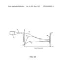 THERMAL SPRAY FORMATION OF POLYMER COATINGS diagram and image