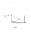 THERMAL SPRAY FORMATION OF POLYMER COATINGS diagram and image