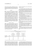 INTERMEDIATE MEMBER FOR LASER BONDING AND METHOD OF BONDING USING THE SAME diagram and image