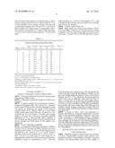 Methods for making composites having thermoplastic properties from recycled crosslinked polymer diagram and image