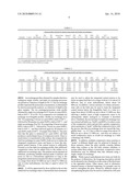 GLASS WITH COMPRESSIVE SURFACE FOR CONSUMER APPLICATIONS diagram and image