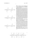 Multifunctional Nanomaterial-Containing Composites and Methods for the Production Thereof diagram and image