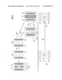 METHOD FOR OPTIMIZING THE LAYOUT OF AT LEAST ONE TRANSFER DEVICE FOR PRODUCTION OF A DIRECT OR INDIRECT STRUCTURE diagram and image