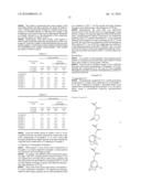 RESIST COMPOSITION FOR IMMERSION EXPOSURE AND METHOD OF FORMING RESIST PATTERN diagram and image