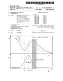 Antireflective Coating Compositions diagram and image