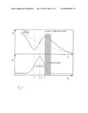 Antireflective Coating Compositions diagram and image