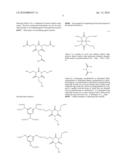 Antireflective Coating Compositions diagram and image