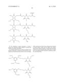 Antireflective Coating Compositions diagram and image