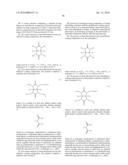 Antireflective Coating Compositions diagram and image