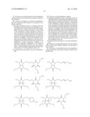 Antireflective Coating Compositions diagram and image