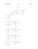 Antireflective Coating Compositions diagram and image