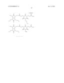 Antireflective Coating Compositions diagram and image