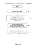 BURNER FIRING RATE DETERMINATION FOR MODULATING FURNACE diagram and image