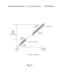 STEPPER MOTOR VALVE AND METHOD OF CONTROL diagram and image