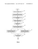 METHOD AND DEVICE FOR POST CLINICAL TREATMENT OF DEPENDENCY RELAPSES diagram and image