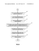 METHOD AND DEVICE FOR POST CLINICAL TREATMENT OF DEPENDENCY RELAPSES diagram and image