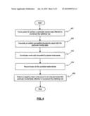 METHOD AND DEVICE FOR POST CLINICAL TREATMENT OF DEPENDENCY RELAPSES diagram and image