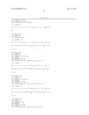 NOVEL GENES RELATED TO GLUTAMINYL CYCLASE diagram and image