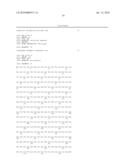 NOVEL GENES RELATED TO GLUTAMINYL CYCLASE diagram and image