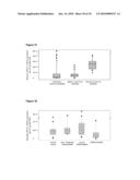 NOVEL GENES RELATED TO GLUTAMINYL CYCLASE diagram and image