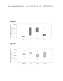 NOVEL GENES RELATED TO GLUTAMINYL CYCLASE diagram and image