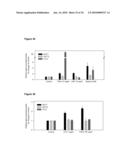 NOVEL GENES RELATED TO GLUTAMINYL CYCLASE diagram and image