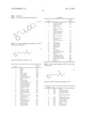 NOVEL GENES RELATED TO GLUTAMINYL CYCLASE diagram and image