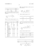 NOVEL GENES RELATED TO GLUTAMINYL CYCLASE diagram and image