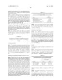 NOVEL GENES RELATED TO GLUTAMINYL CYCLASE diagram and image