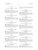 NOVEL GENES RELATED TO GLUTAMINYL CYCLASE diagram and image