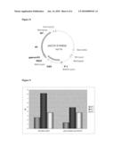 METHODS AND MEANS FOR ASSESSING HIV GAG/PROTEASE INHIBITOR THERAPY diagram and image