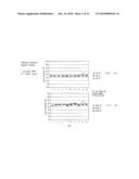 COMPOSITIONS AND METHOD FOR RAPID, REAL-TIME DETECTION OF INFLUENZA A VIRUS (H1N1) SWINE 2009 diagram and image