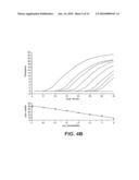 COMPOSITIONS AND METHOD FOR RAPID, REAL-TIME DETECTION OF INFLUENZA A VIRUS (H1N1) SWINE 2009 diagram and image