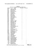 COMPOSITIONS AND METHOD FOR RAPID, REAL-TIME DETECTION OF INFLUENZA A VIRUS (H1N1) SWINE 2009 diagram and image