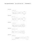 MICRO RNAS AND THEIR METHODS OF USE FOR THE TREATMENT AND DIAGNOSIS OF SCHIZOPHRENIA AND SCHIZOPHRENIA SPECTRUM DISORDERS diagram and image