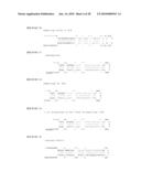 MICRO RNAS AND THEIR METHODS OF USE FOR THE TREATMENT AND DIAGNOSIS OF SCHIZOPHRENIA AND SCHIZOPHRENIA SPECTRUM DISORDERS diagram and image