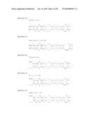 MICRO RNAS AND THEIR METHODS OF USE FOR THE TREATMENT AND DIAGNOSIS OF SCHIZOPHRENIA AND SCHIZOPHRENIA SPECTRUM DISORDERS diagram and image