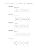 MICRO RNAS AND THEIR METHODS OF USE FOR THE TREATMENT AND DIAGNOSIS OF SCHIZOPHRENIA AND SCHIZOPHRENIA SPECTRUM DISORDERS diagram and image