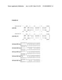 MICRO RNAS AND THEIR METHODS OF USE FOR THE TREATMENT AND DIAGNOSIS OF SCHIZOPHRENIA AND SCHIZOPHRENIA SPECTRUM DISORDERS diagram and image