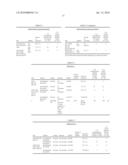 MICRO RNAS AND THEIR METHODS OF USE FOR THE TREATMENT AND DIAGNOSIS OF SCHIZOPHRENIA AND SCHIZOPHRENIA SPECTRUM DISORDERS diagram and image