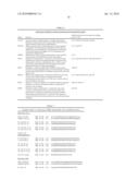 MICRO RNAS AND THEIR METHODS OF USE FOR THE TREATMENT AND DIAGNOSIS OF SCHIZOPHRENIA AND SCHIZOPHRENIA SPECTRUM DISORDERS diagram and image