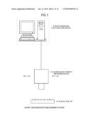 GENE EXPRESSION LEVEL ANALYZING METHOD, GENE EXPRESSION LEVEL ANALYZING PROGRAM, AND GENE EXPRESSION LEVEL ANALYZING DEVICE diagram and image