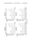 GENE EXPRESSION LEVEL ANALYZING METHOD, GENE EXPRESSION LEVEL ANALYZING PROGRAM, AND GENE EXPRESSION LEVEL ANALYZING DEVICE diagram and image