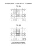 GENE EXPRESSION LEVEL ANALYZING METHOD, GENE EXPRESSION LEVEL ANALYZING PROGRAM, AND GENE EXPRESSION LEVEL ANALYZING DEVICE diagram and image