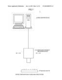 GENE ASSAYING METHOD, GENE ASSAYING PROGRAM, AND GENE ASSAYING DEVICE diagram and image