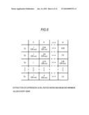 GENE ASSAYING METHOD, GENE ASSAYING PROGRAM, AND GENE ASSAYING DEVICE diagram and image